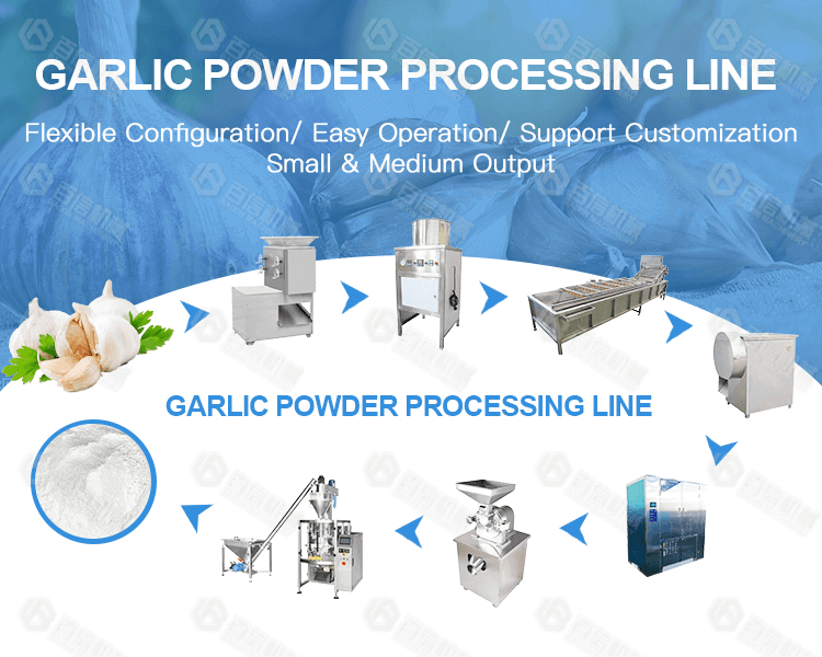 Powder Processing Line Symbol Small & Medium Output Garlic Powder Processing Line /garlic powder ...